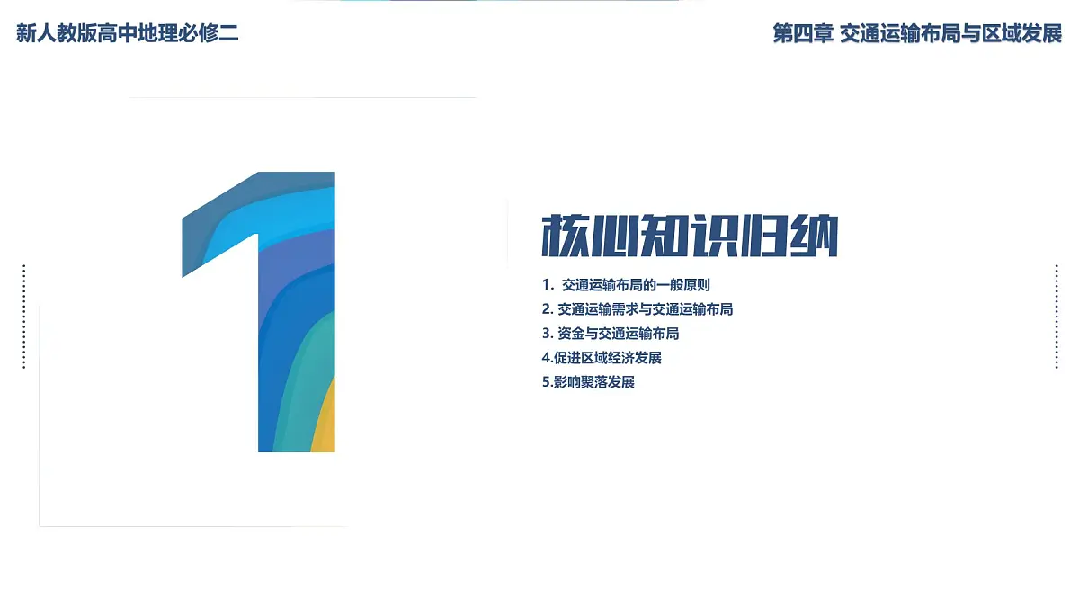 人教版高中地理 必修 第二册 第四章复习课件-交通运输布局与区域发展第2页