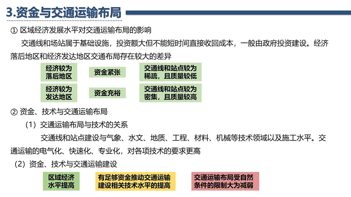 人教版高中地理 必修 第二册 第四章复习课件-交通运输布局与区域发展第6页
