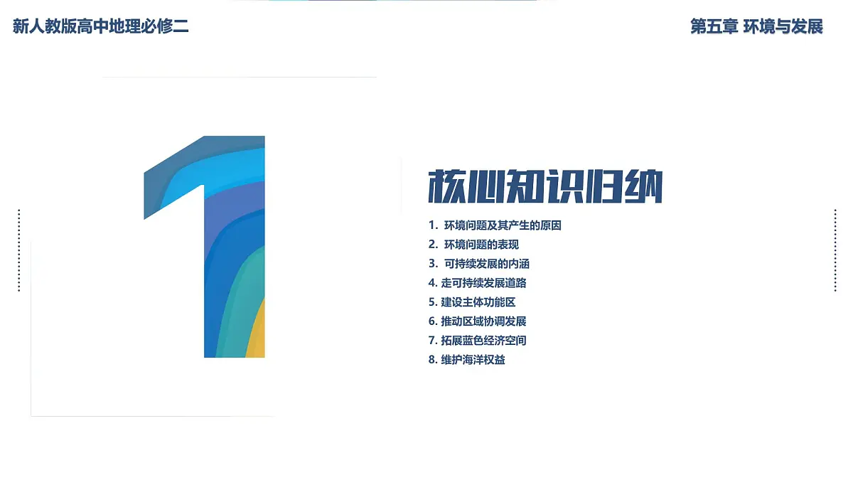人教版高中地理 必修 第二册 第五章复习课件-环境与发展第2页