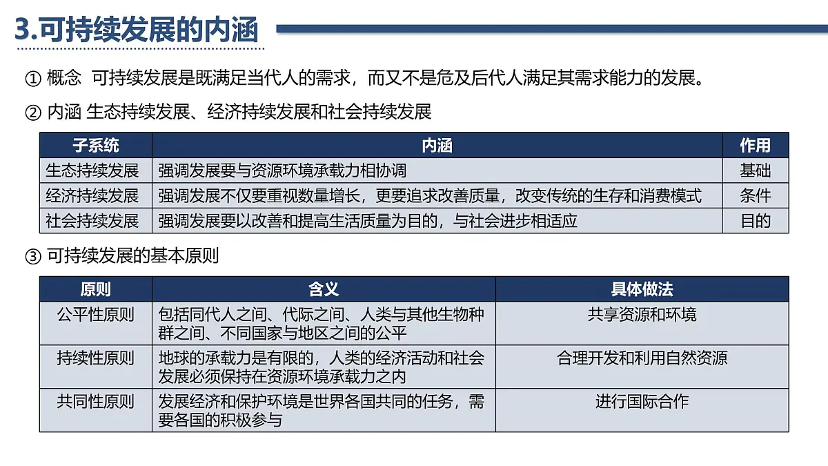 人教版高中地理 必修 第二册 第五章复习课件-环境与发展第6页