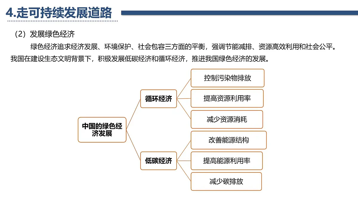 人教版高中地理 必修 第二册 第五章复习课件-环境与发展第8页