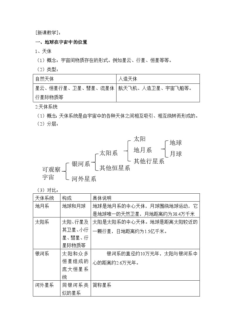 人教版高中地理 必修 第一册 1-1《地球的宇宙环境》教案第2页