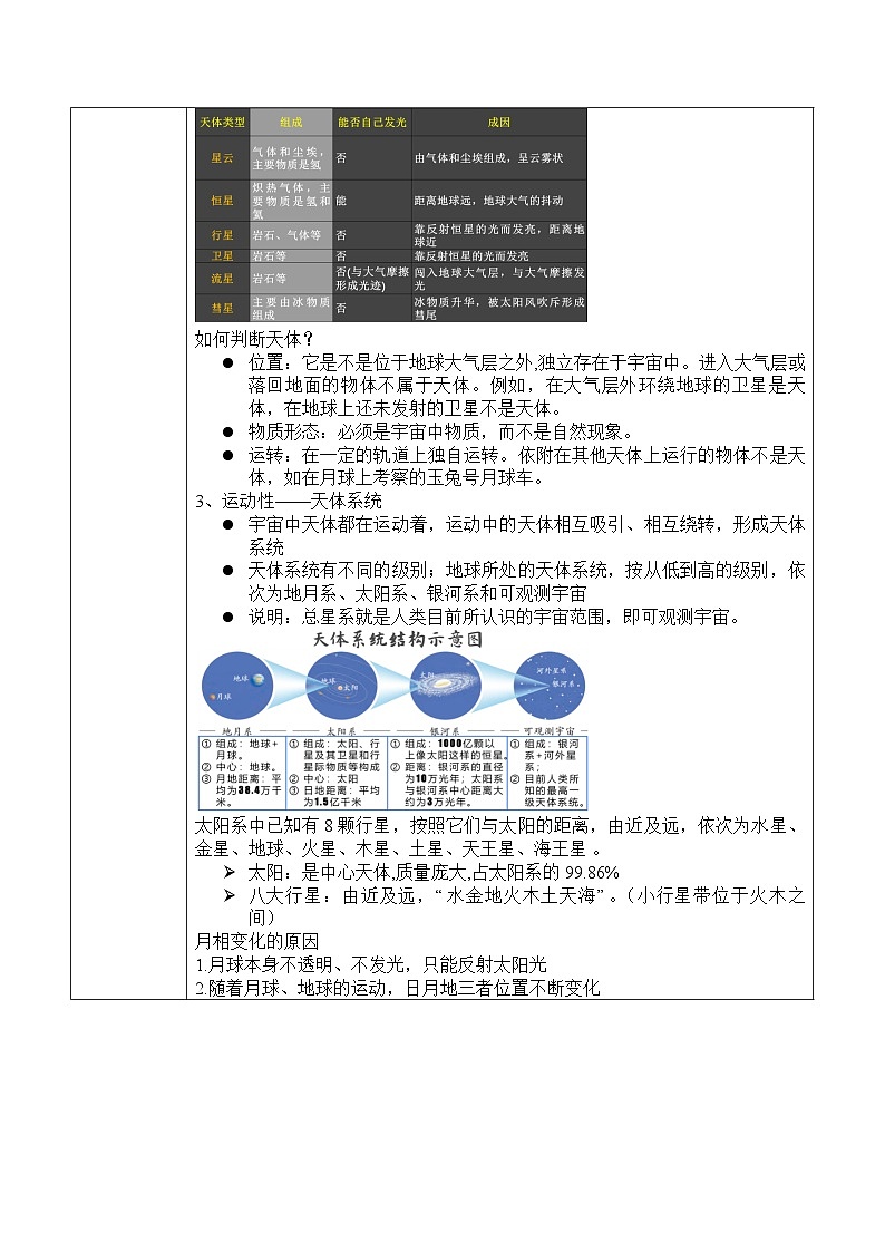人教版高中地理 必修 第一册 1-1《地球的宇宙环境》教案第3页