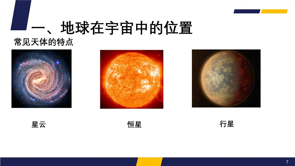 人教版高中地理 必修 第一册 1-1《地球的宇宙环境》课件第7页