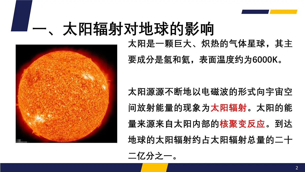 人教版高中地理 必修 第一册 1-2《太阳对地球的影响》课件第2页