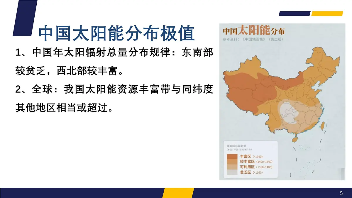 人教版高中地理 必修 第一册 1-2《太阳对地球的影响》课件第5页