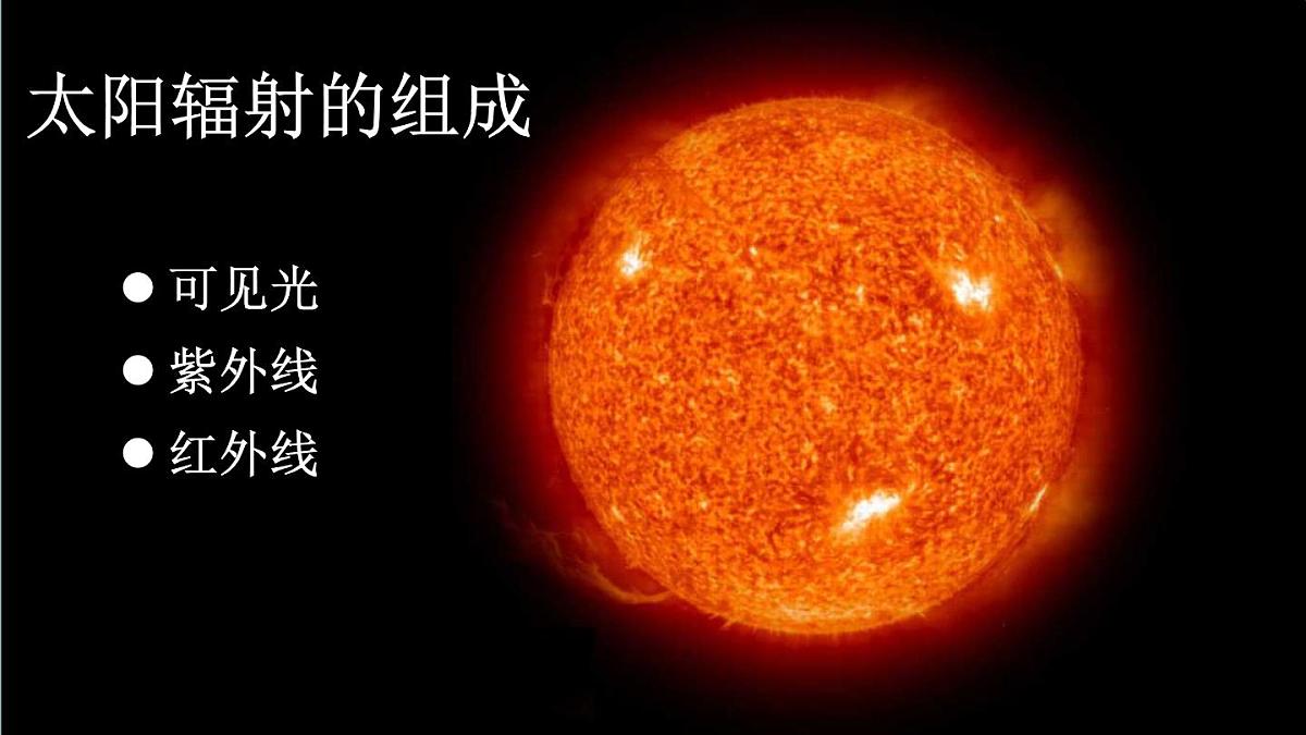 人教版高中地理 必修 第一册 1-2《太阳对地球的影响》课件第6页