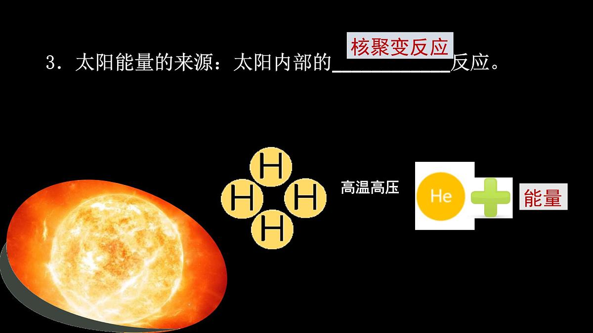 人教版高中地理 必修 第一册 1-2《太阳对地球的影响》课件第8页