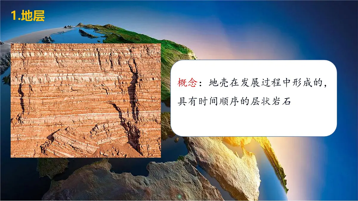人教版高中地理 必修 第一册 1-3《地球的历史》课件第6页