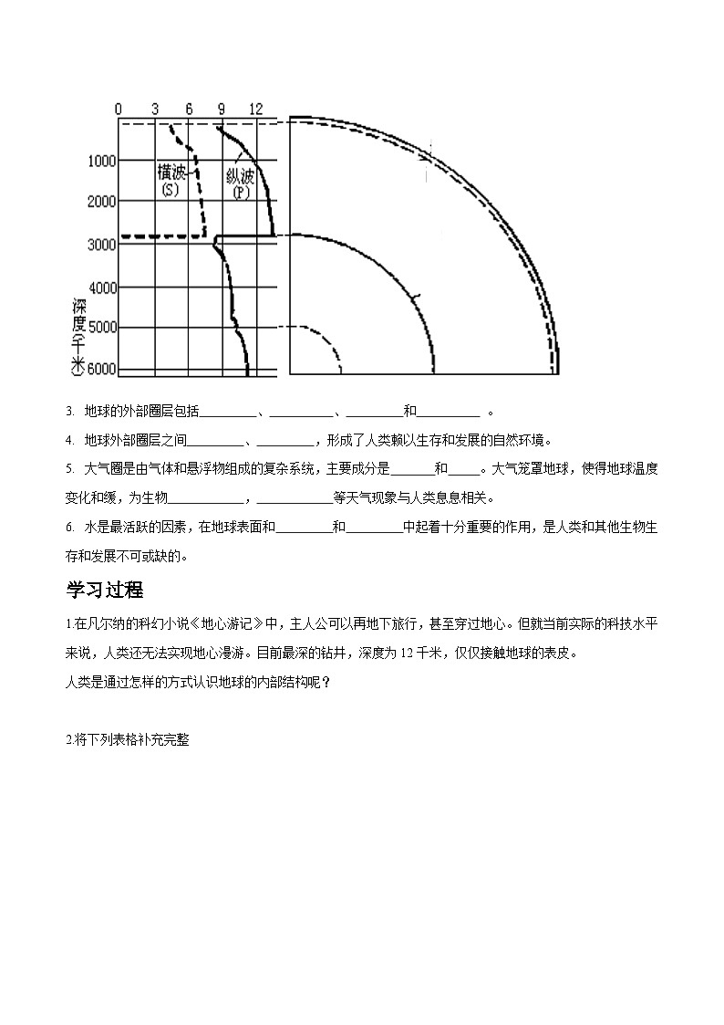 人教版高中地理 必修 第一冊 1-4學(xué)案《地球的圈層結(jié)構(gòu)》第2頁