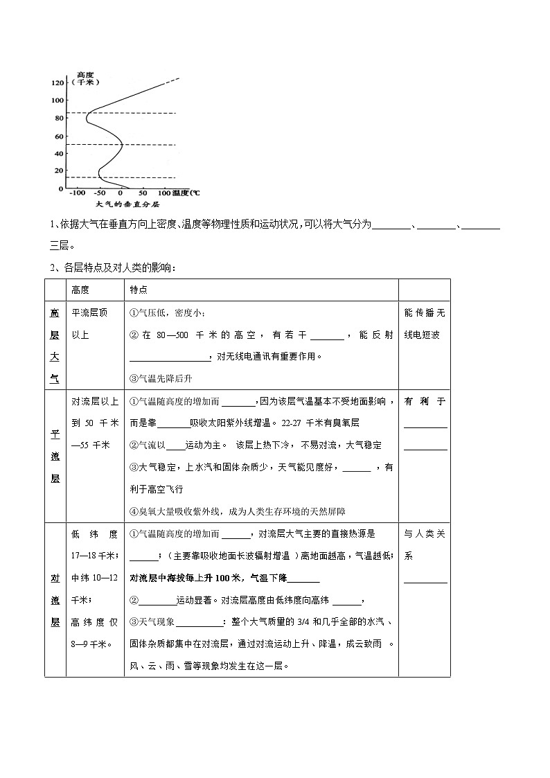 人教版高中地理 必修 第一册 2-1学案《大气的组成和垂直分层》第2页