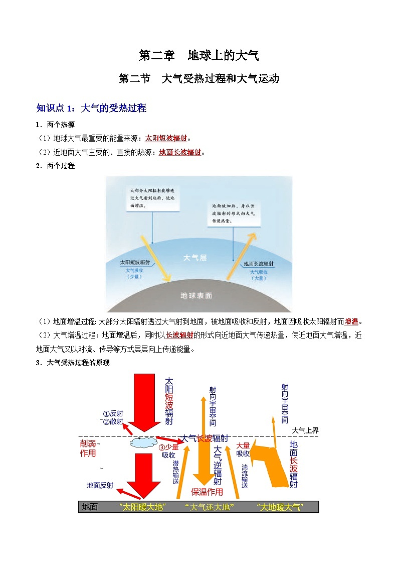 人教版高中地理 必修 第一冊 2-2《大氣受熱過程和大氣運動》知識清單第1頁