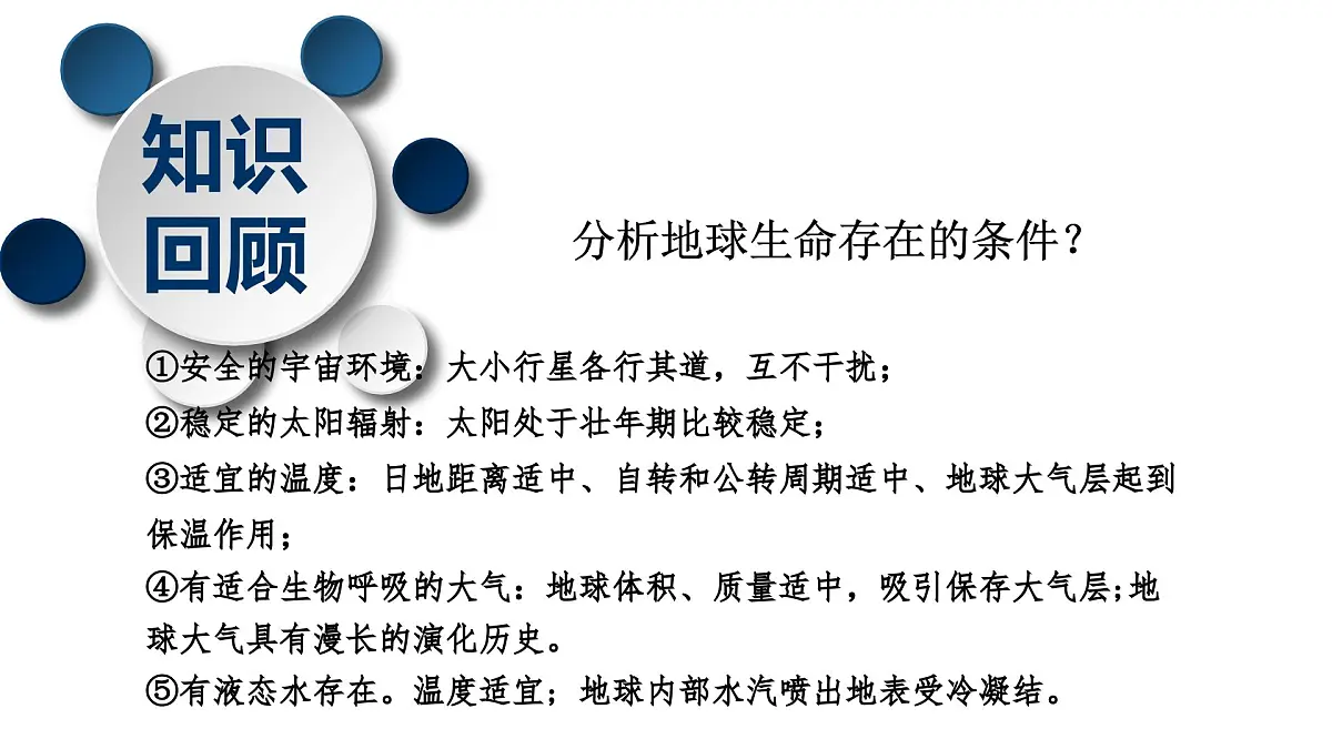人教版高中地理 必修 第一册 第一章《问题探究:火星基地应该是什么样子》教学课件第1页