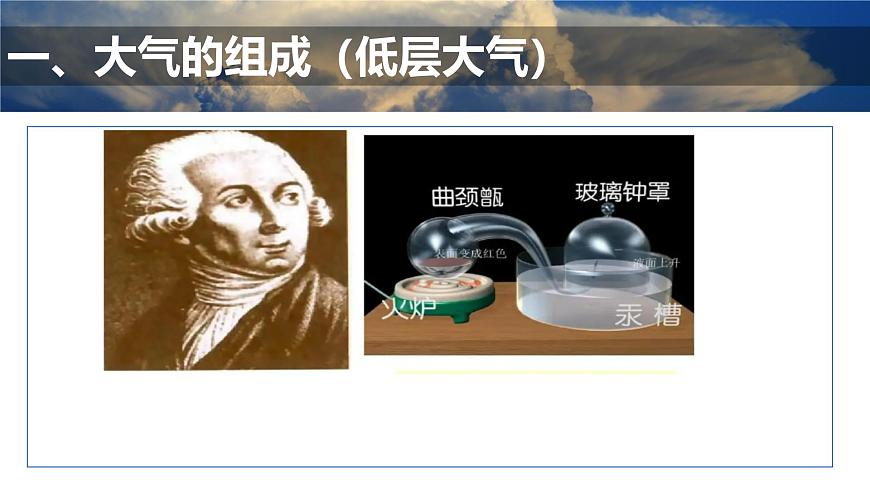 人教版高中地理 必修 第一冊 2-1《大氣的組成和垂直分層》課件第5頁