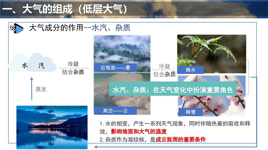 人教版高中地理 必修 第一冊 2-1《大氣的組成和垂直分層》課件第8頁