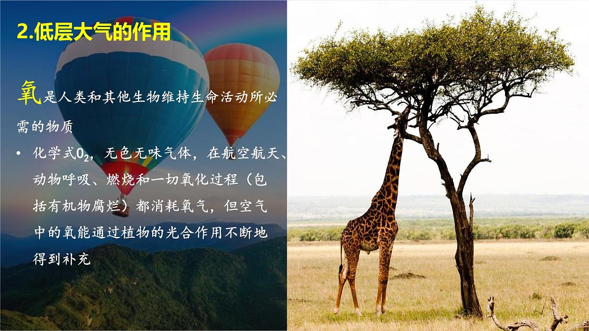 人教版高中地理 必修 第一册 2-1《大气的组成和垂直分层》课件第8页