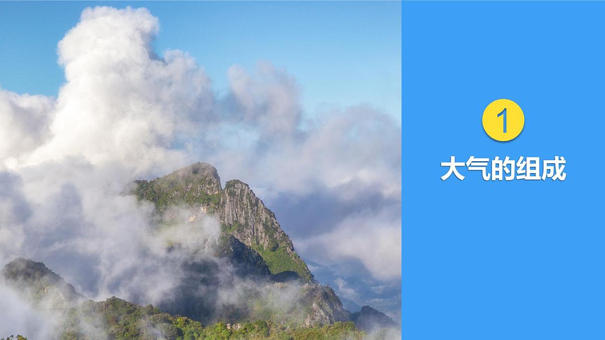 人教版高中地理 必修 第一册 2-1《大气的组成和垂直分层》课件第4页