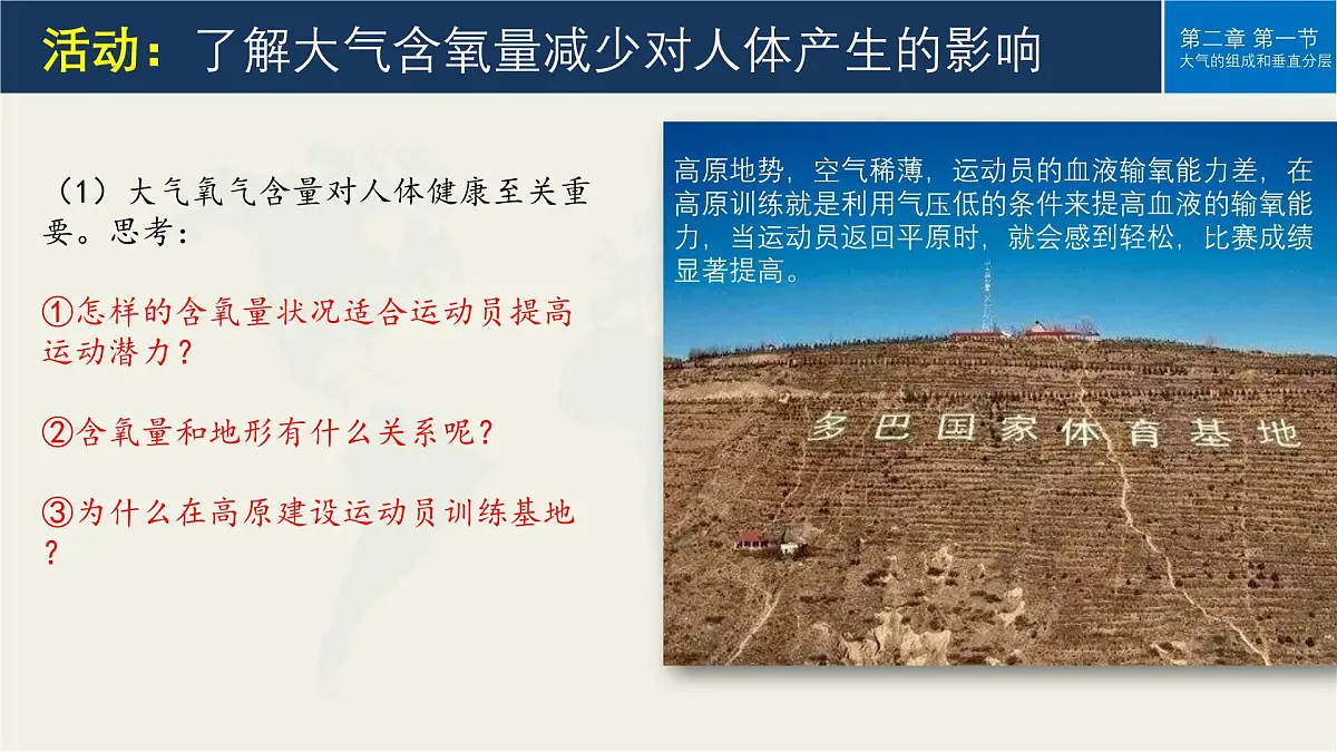 人教版高中地理 必修 第一册 2-1《大气的组成和垂直分层》课件第8页