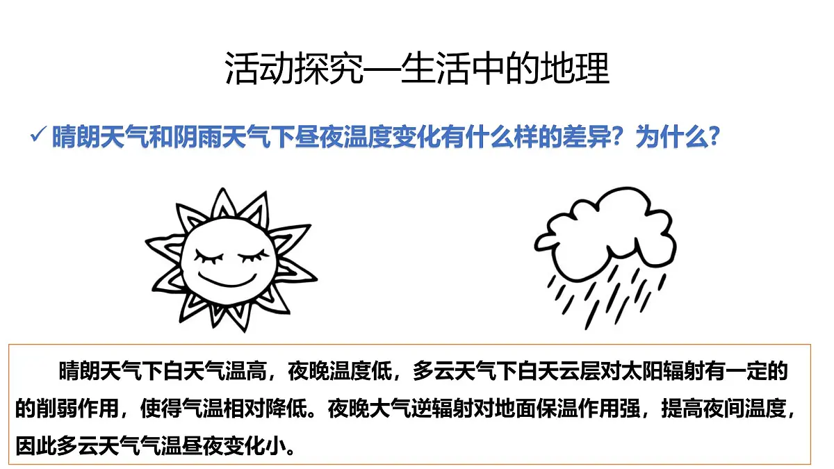 人教版高中地理 必修 第一册 2-2《大气受热过程和大气运动》课件第7页