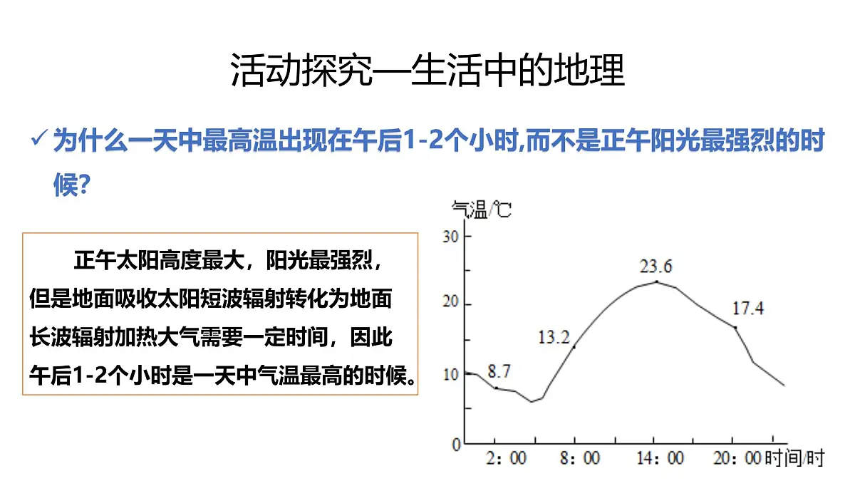 人教版高中地理 必修 第一册 2-2《大气受热过程和大气运动》课件第8页