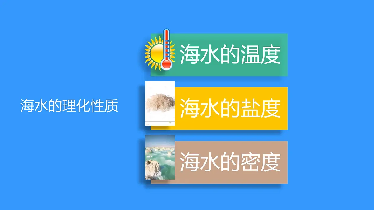 人教版高中地理必修 第一册 3-2《海水的性质》课件第4页