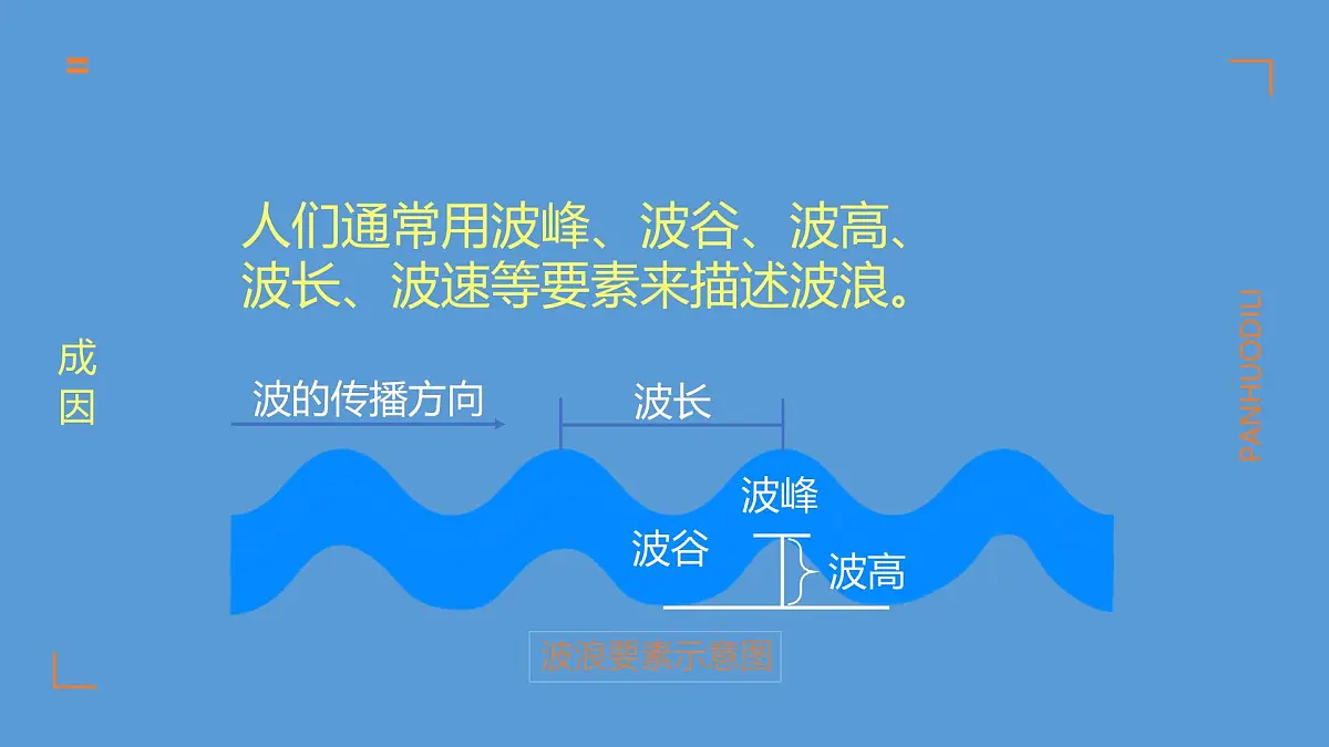 人教版高中地理必修 第一册 3-3《海水的运动》课件2第6页