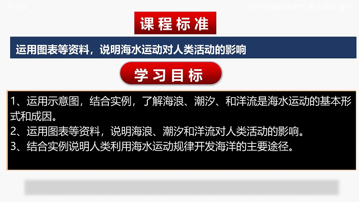 人教版高中地理必修 第一册 3-3《海水的运动》课件第2页