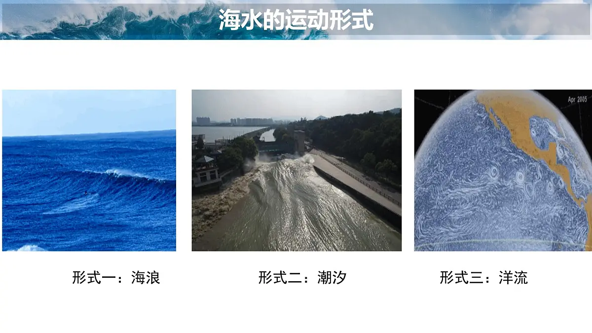 人教版高中地理必修 第一册 3-3《海水的运动》课件第3页