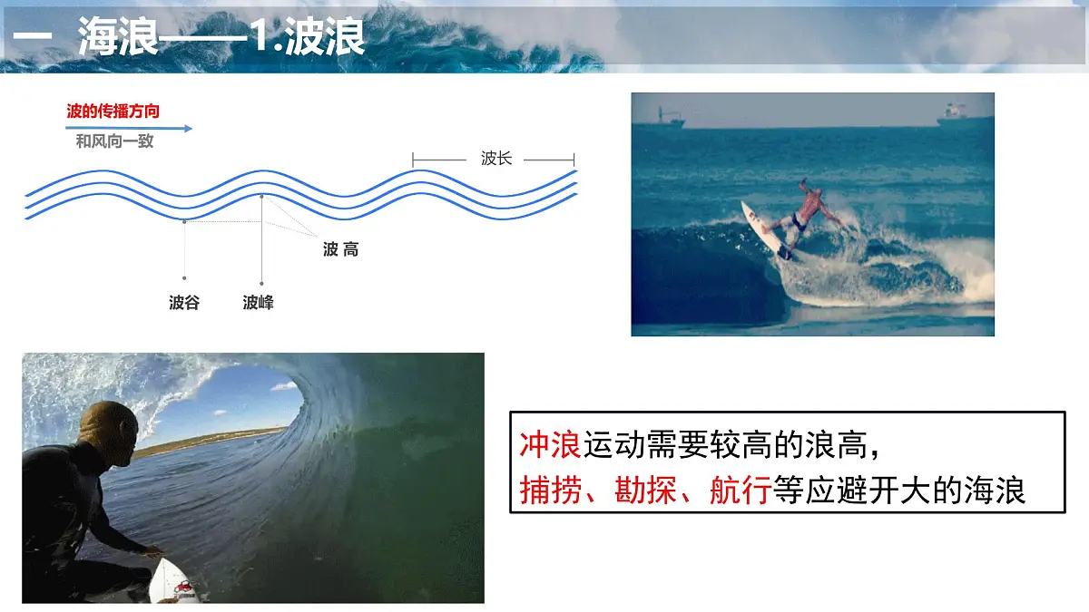 人教版高中地理必修 第一册 3-3《海水的运动》课件第6页