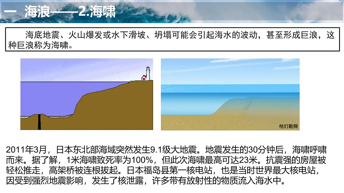 人教版高中地理必修 第一册 3-3《海水的运动》课件第8页