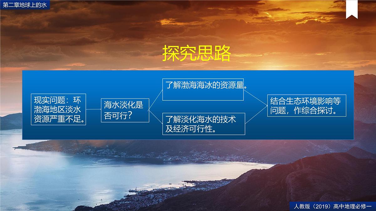 【精品课件】《问题探究:能否淡化海冰解决环渤海地区淡水短缺问题》课件第3页