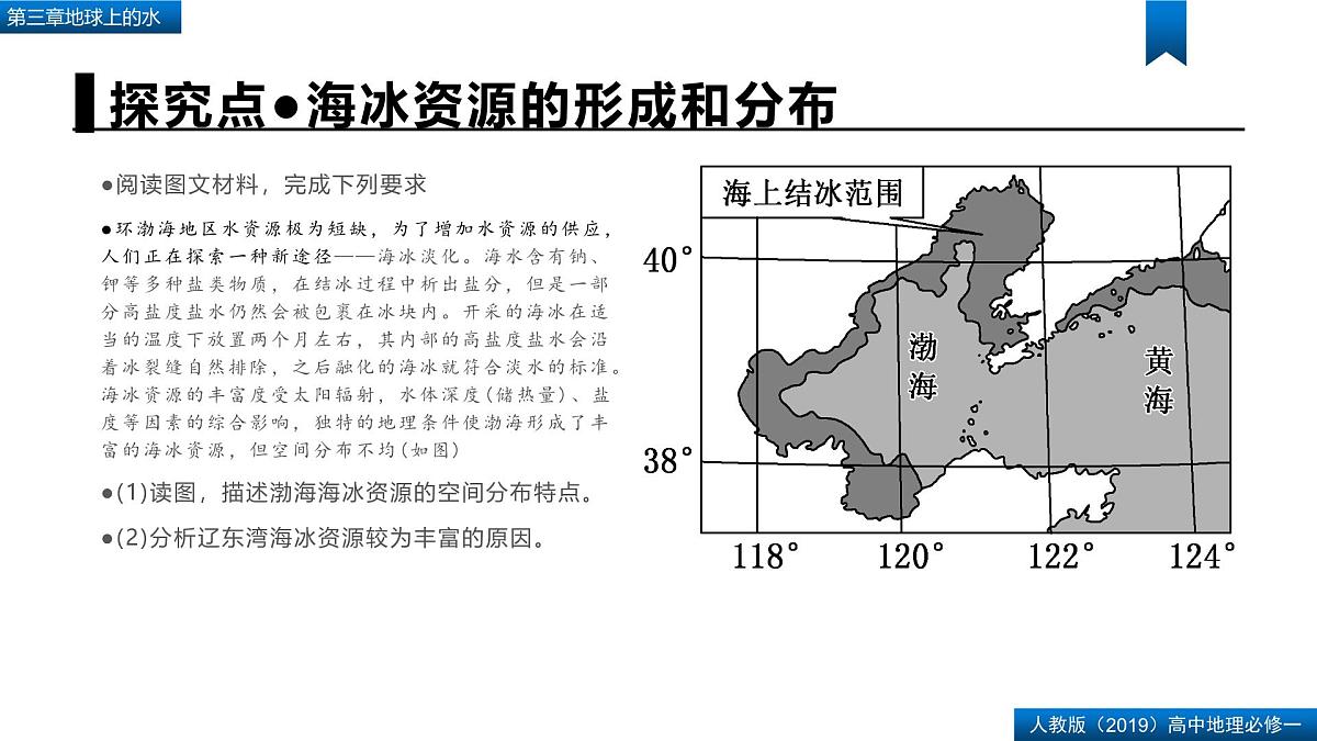 【精品课件】《问题探究:能否淡化海冰解决环渤海地区淡水短缺问题》课件第6页