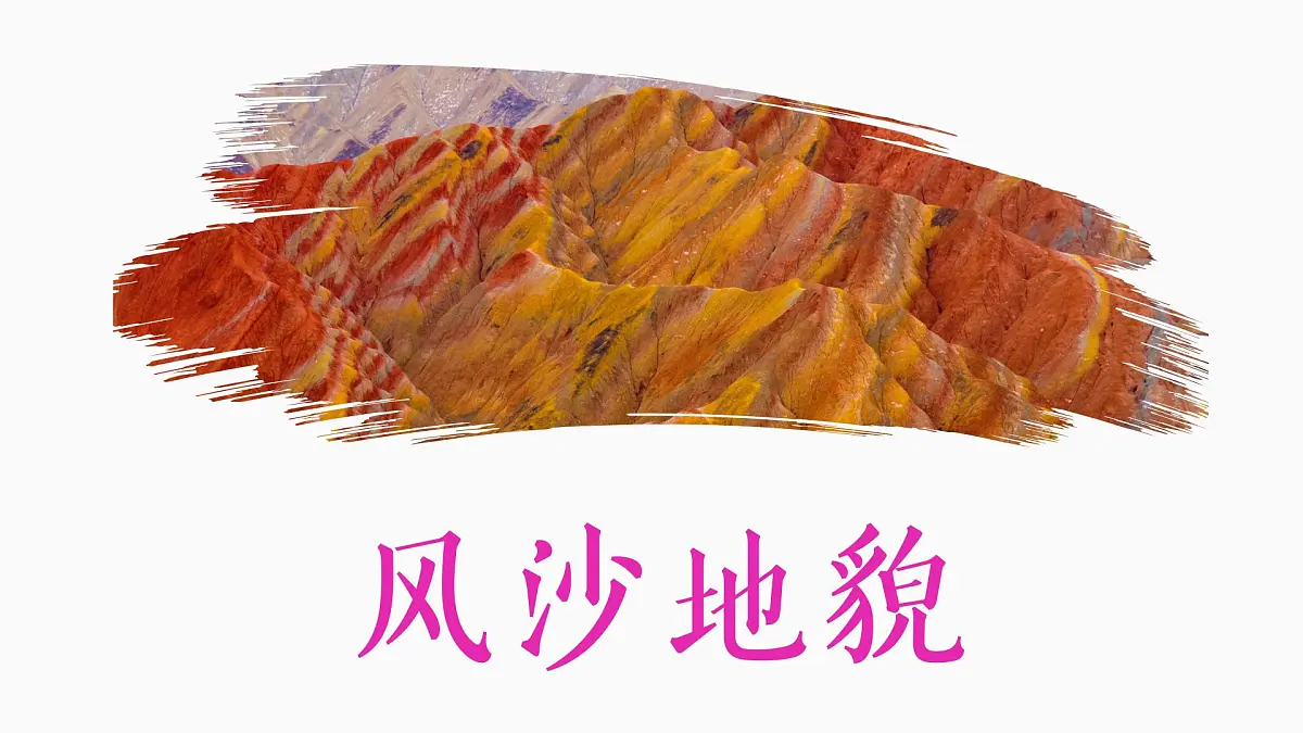 人教版高中地理必修 第一册 4-1《常见地貌类型-风沙地貌》课件第1页