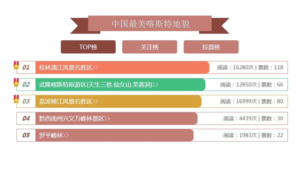 人教版高中地理必修 第一册 4-1《常见地貌类型》课件第4页
