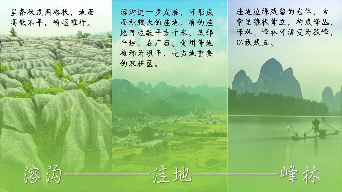 人教版高中地理必修 第一册 4-1《常见地貌类型》课件第8页