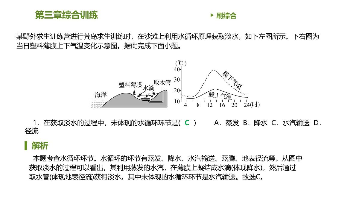 人教版高中地理必修 第一册 第三章《地球上的水》习题课件第2页