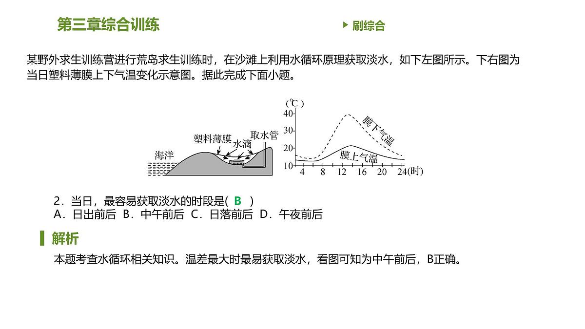 人教版高中地理必修 第一册 第三章《地球上的水》习题课件第3页