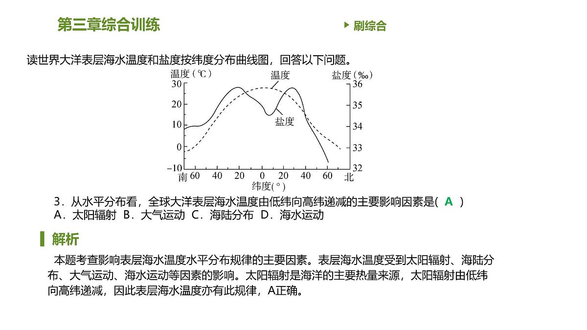 人教版高中地理必修 第一册 第三章《地球上的水》习题课件第4页
