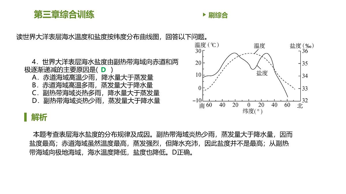 人教版高中地理必修 第一册 第三章《地球上的水》习题课件第5页