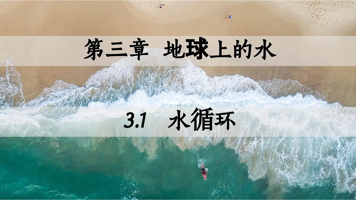 人教版高中地理必修 第一册 第三章《地球上的水》单元复习课件第1页