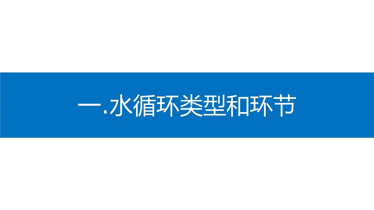 人教版高中地理必修 第一册 第三章《地球上的水》单元复习课件第3页