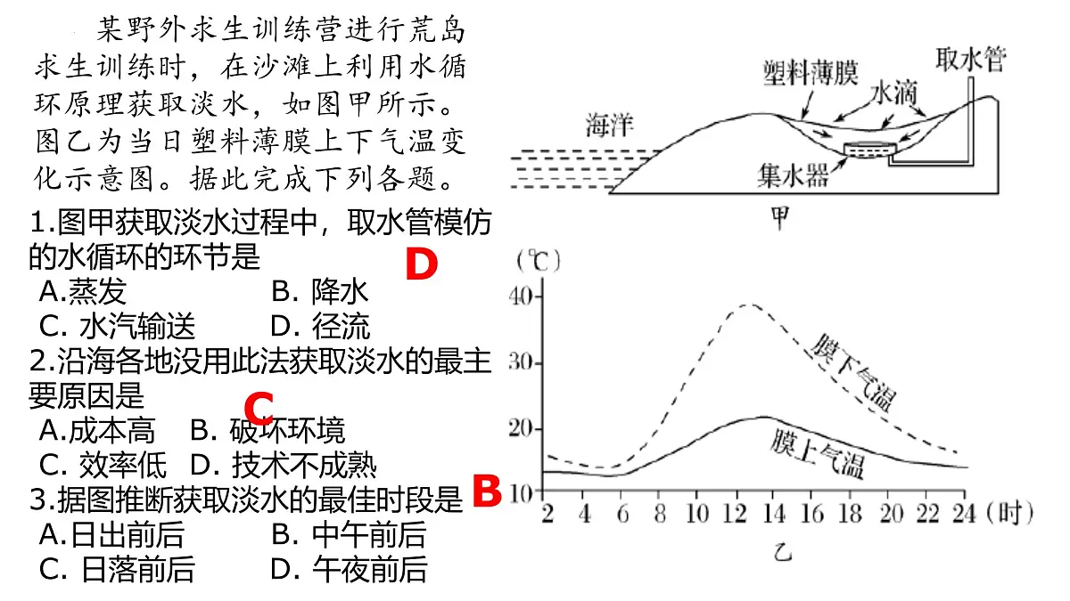 人教版高中地理必修 第一册 第三章《地球上的水》单元复习课件第7页