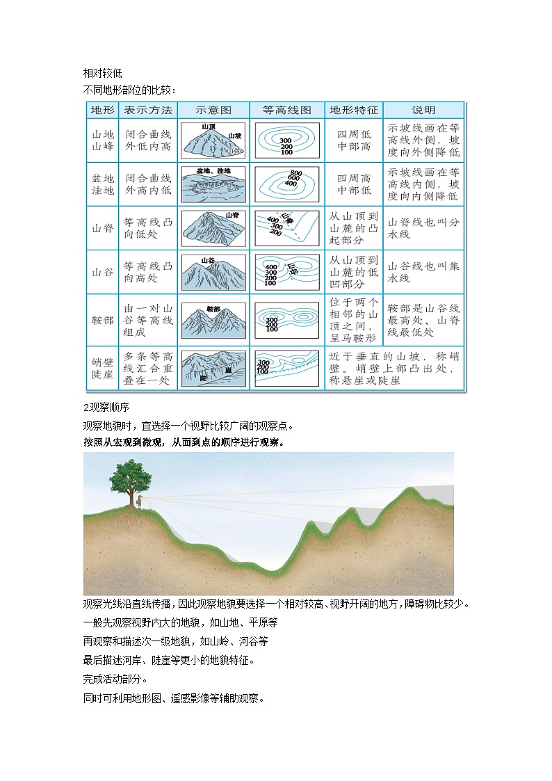 人教版高中地理必修 第一册 4-2《地貌的观察》教学设计第3页