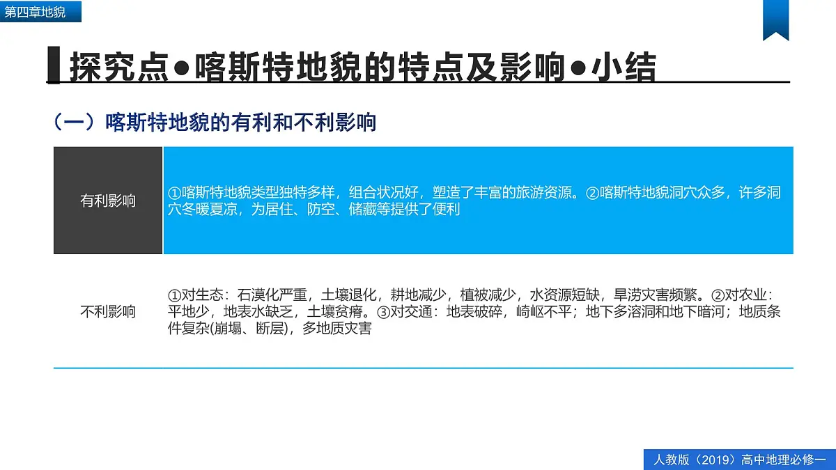 人教版高中地理必修 第一册 第四章《问题研究:如何提升我国西南喀斯特峰丛山地的经济发展水平》课件第7页