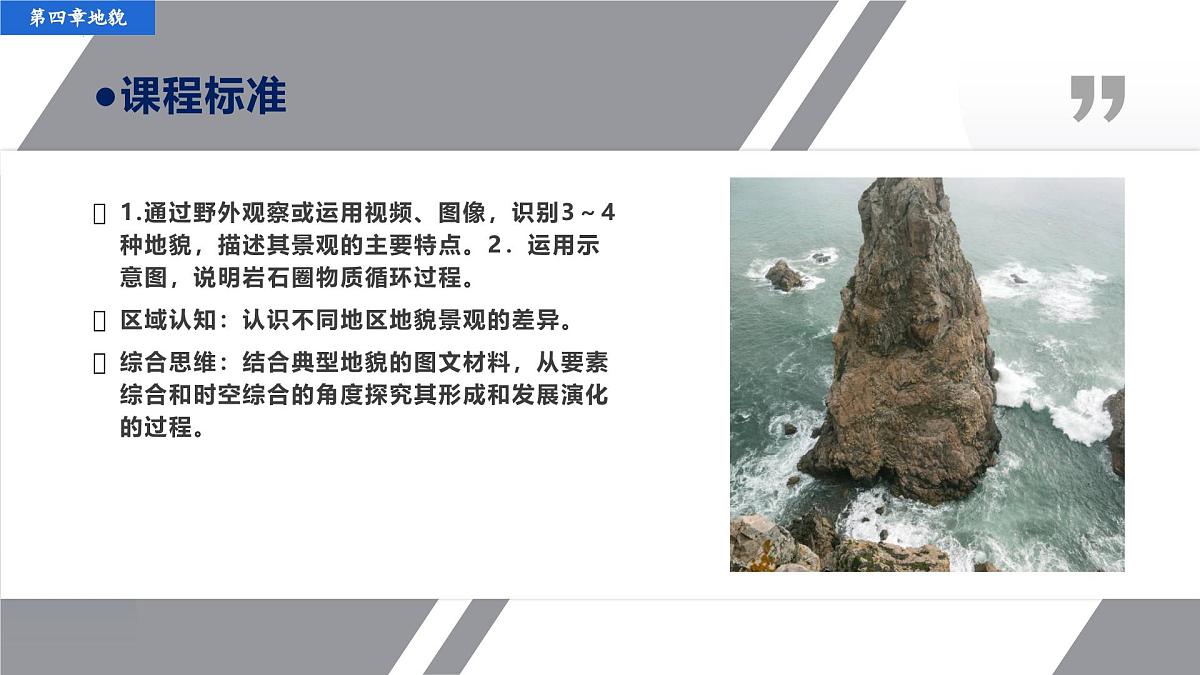人教版高中地理必修 第一册 第四章《地貌》考点大串讲课件第2页