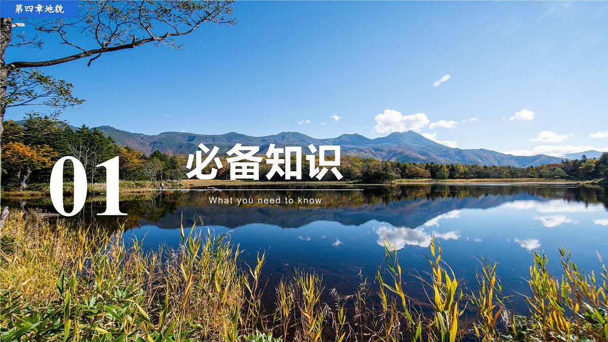 人教版高中地理必修 第一册 第四章《地貌》考点大串讲课件第4页