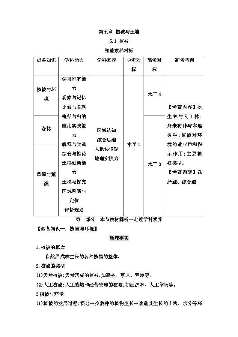 人教版高中地理必修 第一冊 5-1《植被》教學(xué)設(shè)計第1頁
