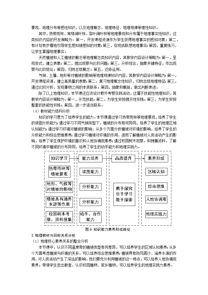 人教版高中地理必修 第一冊(cè) 5-1《植被（第二課時(shí)）》教學(xué)設(shè)計(jì)第2頁
