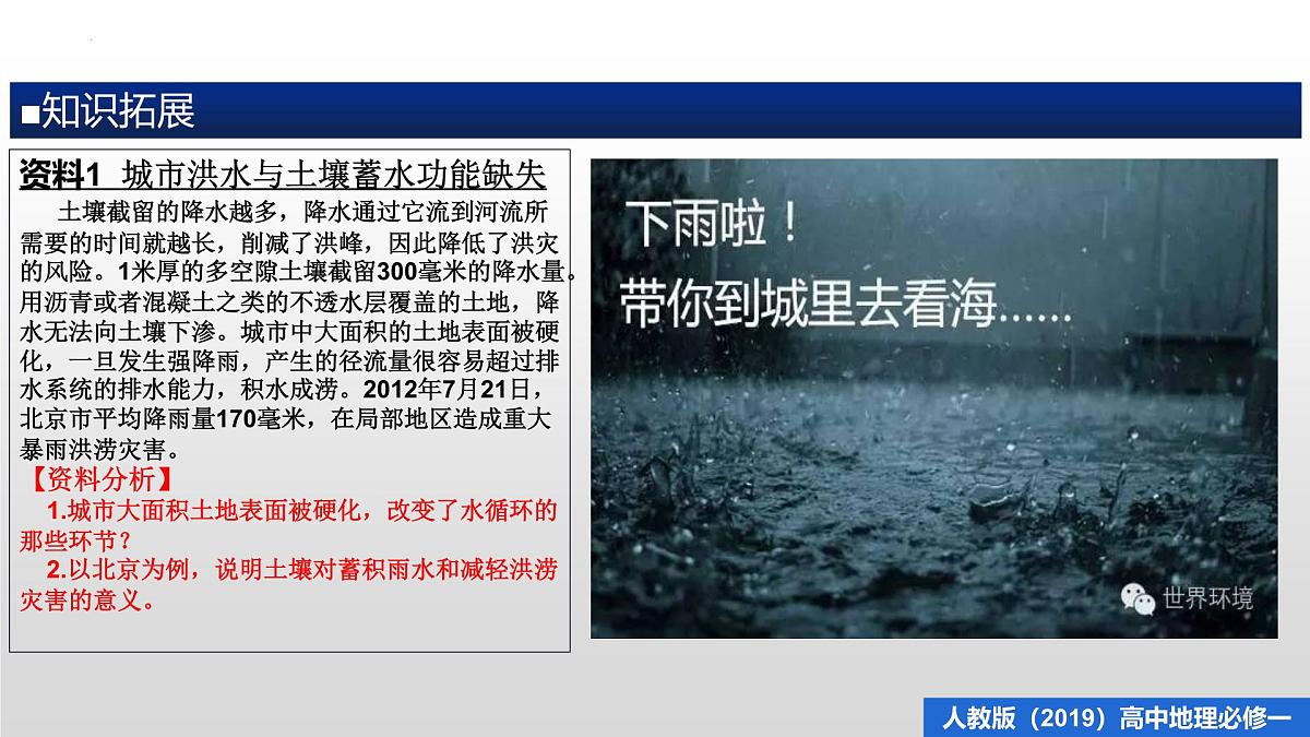 人教版高中地理必修 第一册 第五章《问题研究:如何让城市不再“看海”》课件第3页