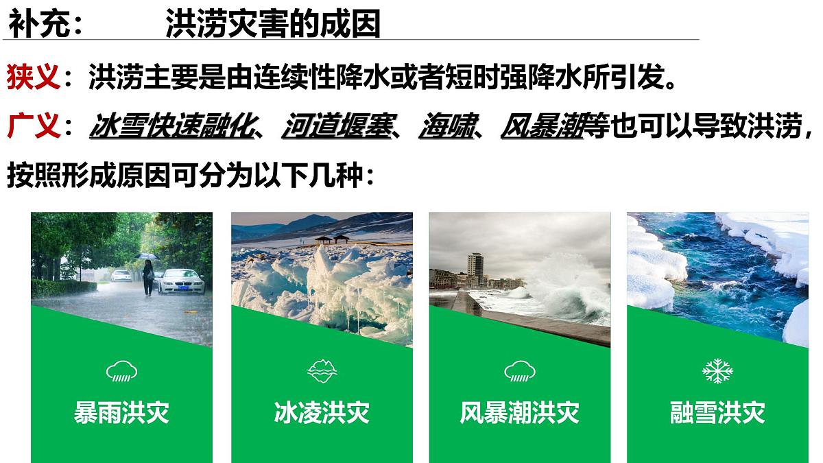 人教版高中地理必修 第一册 6-1《气象灾害》课件第8页